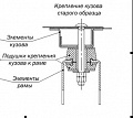 Комплект для лифтовки кузова Body Lift (боди-лифт) автомобилей УАЗ 3162 / 3163 - 50 мм