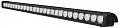 Фара дальнего света РИФ 43" 260W LED