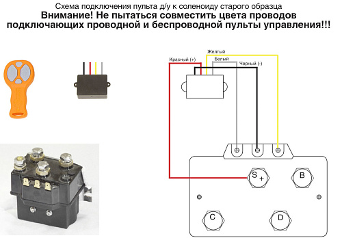 Беспроводной пульт управления для лебедок СТОКРАТ (оранжевый)