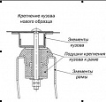 Комплект для лифтовки кузова Body Lift (боди-лифт) автомобилей УАЗ 315195 / Hunter - 60 мм