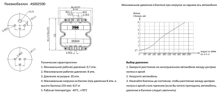 Пневмоподвеска РИФ универсальная (установочный комплект 1)