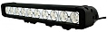 Фара дальнего света РИФ 17&amp;quot; 100W LED