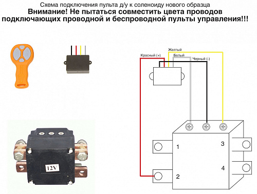 Комплект дистанционного беспроводного пульта управления для всех лебедок СТОКРАТ (серый)