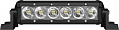 Фара дальнего света РИФ 8" 18W LED