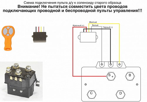 Комплект дистанционного беспроводного пульта управления для всех лебедок СТОКРАТ (серый)