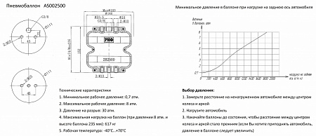 Пневмоподвеска РИФ универсальная (установочный комплект 1)