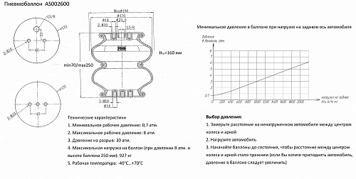 Пневмоподвеска РИФ универсальная (установочный комплект 4)